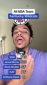 Beat the Kentucky Wildcats nba team #kentucky #nba #marchmadness #lebron #kd #steph #jacobrose #fyp | Morning Coffee