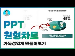 PPT 잘 만드는 법ㅣ보고서 원형차트 인포그래픽스럽게 만들기ㅣ이지쌤 파워포인트 강의
