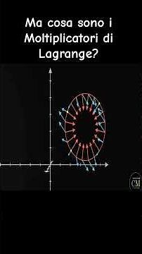 Understanding the Lagrange Multiplier Method