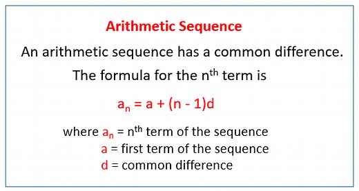 Arithmetic Sequences - nth term (examples, solutions, videos, worksheets, activities)