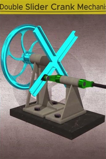 Double Slider Crank Mechanism | Smooth Motion Conversion ⚙️ #shorts