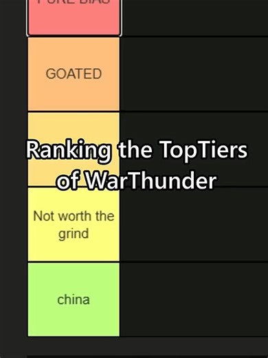 ranking-warthunders-toptier-planes #warthunder #warthundervideos#warthunderplanes