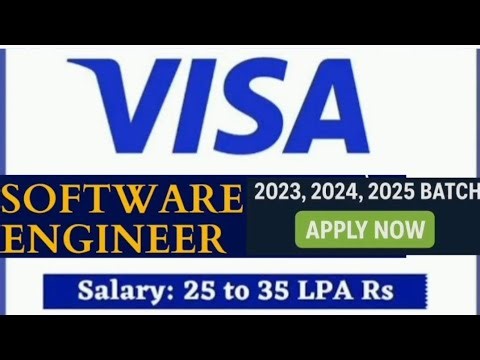 🔥Bangalore job vacancy for freshers|Off campus drive for 2025 batch|Off campus hiring|Software jobs