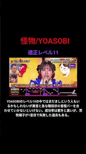 怪物/YOASOBI解説#千鳥の鬼レンチャン#YOASOBI#怪物