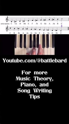 Learn to Read Music Notes: basic music theory skills #music #musictheory #musician
