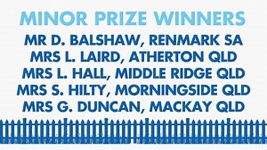 Congratulations to the Week 5 Major and Minor Prize Winners of the Mitre 10 Mini Makeovers competition! There are more great competitions coming your way soon, so stay tuned. | Mitre 10