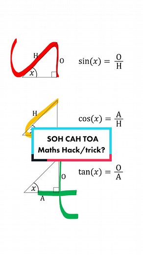 Unlocking the Secrets of SOHCAHTOA: Math Hacks and Tricks