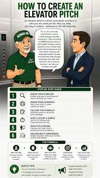 How to do an Elevator Pitch