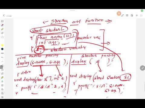 PASSING STRUCTURE TO FUNCTION ( PASSING MEMBERS AND PASSING STRUCTURE)