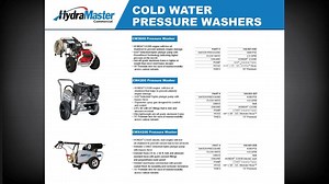 Did you know the new HydraMaster Commercial Divisiion carries a full line of commercial and industrial pressure washers. Check them out here: https://hydramastercommercial.com/product-category/pressure-washers/ | HydraMaster