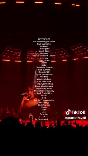 Raye's Upcoming Concert in Lodz: Setlist and Highlights