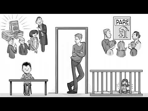 La Teoría del Conductismo de Watson