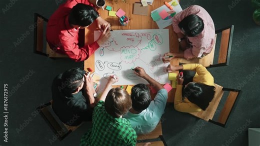Top down view of business team working together by using mind map brainstorming idea and sharing marketing strategy..Business people wearing casual cloth while planning start up project. Convocation.