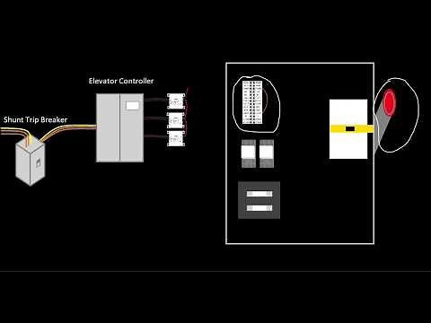 41 - Elevator Shunt Simplified- Introduction to Fire Alarms