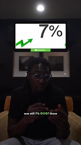 2.3K views · 40 reactions | Acorns is an easy way to take control of your money. Start saving and investing in just 5 minutes. | Acorns | Facebook