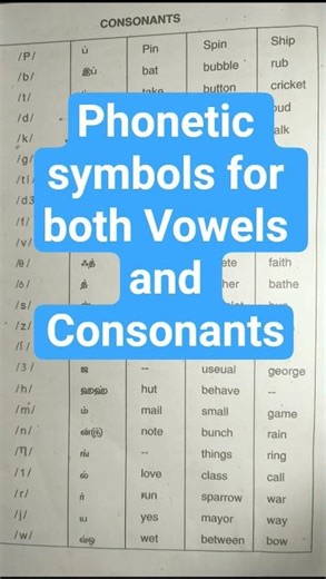 Phonetic symbols for both Vowels and Consonants