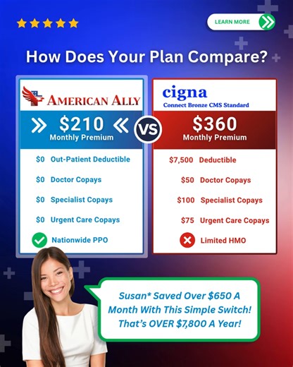 🚨 Now you can get Health Insurance with BETTER benefits for 40%-50% lower cost than those marketplace or COBRA plans that just don’t make sense… Health Insurance Costs Are Out of Control: But You Don’t Have to Overpay! ❌ $1,300 a month just to cover your family? ❌ $7,500 deductibles before your plan starts working? 🤯 Endless copays, out-of-network surprises, and inflated bills? We hear it every day and that’s why for over a decade, we’ve helped families save 40–50% on premiums AND get better b