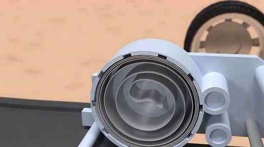 回力玩具车，被称为“发条”玩具车，是什么原理？