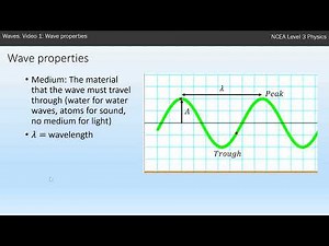 NCEA L3 Physics. Waves: Video 1: Introduction to waves