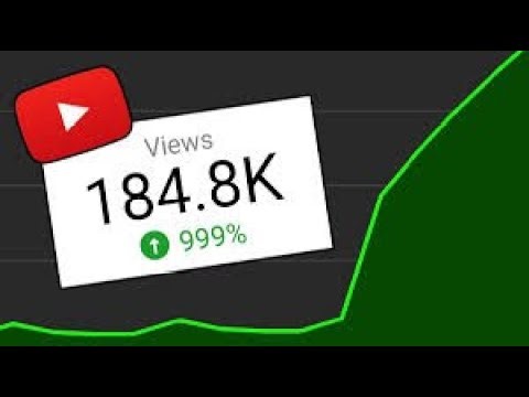 Így indítst egy sikeres YouTube csatornát 2026-ban!?