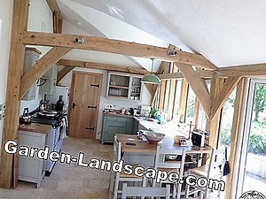 Garden Practice: Building Retaining Wall in the Garden - Cost & Effort | 2025