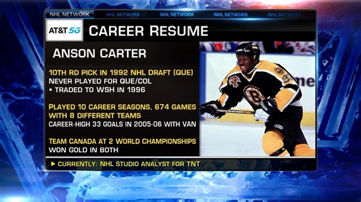 NHL Now: Anson Carter