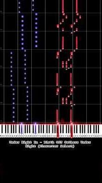 Under Night In - Birth OST Gathers Under Night (Character Select)【Piano Tutorial 2/2】
