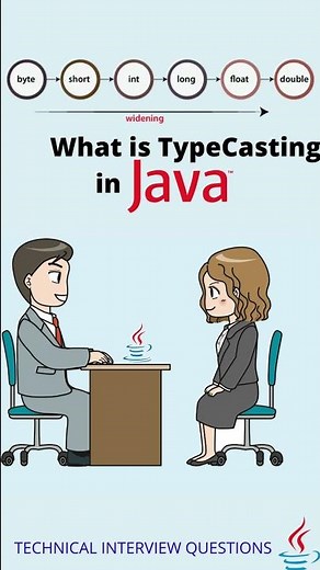 What is TypeCasting in Java | Implicit TypeCasting & Type Conversion | Most asked Interview Question