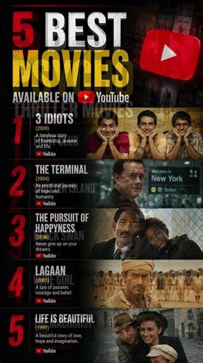 5 Amazing Movies Available on YouTube Right Now