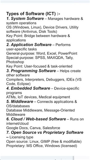 #Software #ICT #SystemAppProgramming #Embedded #Cloud #OpenSource #UGCNET #QuickRevision