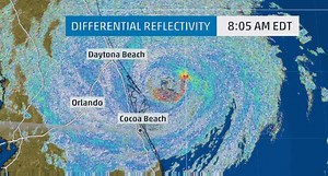 140K views · 1.5K reactions | The red area in the differential radar...