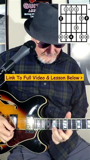#1 - F Major Pentatonic Blues Scale In Position #1 - Easy Beginner Guitar Lesson