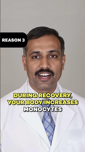 Monocytes count HIGH?