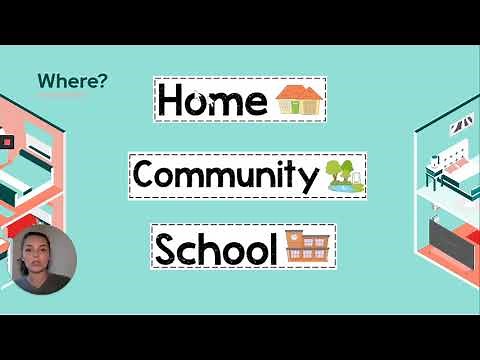 Week 5 - Social Studies - Authority Figures 🦾❤