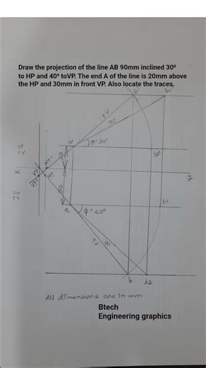 engineering graphics projection of lines