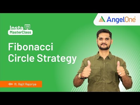 Fibonacci Circle Strategy || How can a Circle give great trading opportunities?