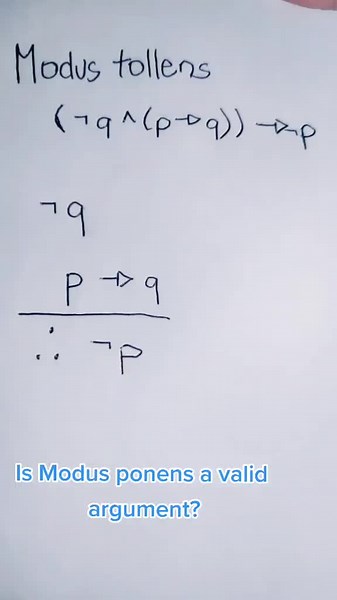 Entendiendo la validez del Modus Tollens en matemáticas