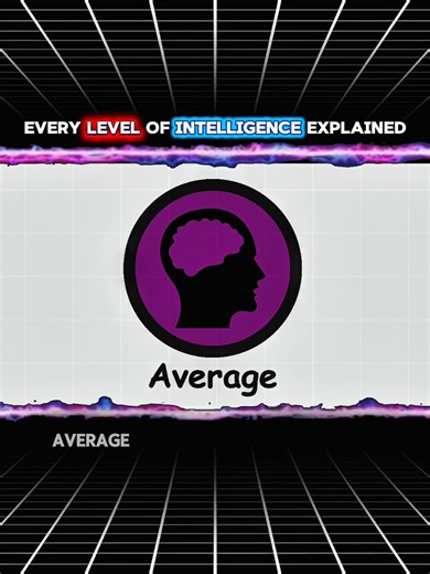 Understanding Every Level of Intelligence Explained