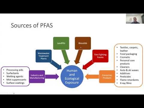 PFAS: What They Are and What We Can Do