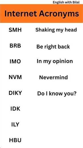 Can You Guess These Internet Acronyms? 😲 | English Vocabulary Quiz