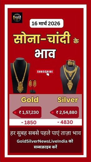 सोने-चांदी की कीमतों में गिरावट जारी Gold Price Today I Gold Silver Price Today #shorts #jewellery