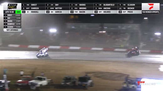 22K views · 396 reactions |  퐇퐈퐆퐇퐋퐈퐆퐇퐓퐒: The 71st Gold Cup Race of Champions for Kubota #HighLimitRacing kicked off Thursday night at Silver Dollar Speedway - Chico Ca. | FloRacing | Facebook