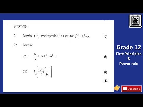 Grade 12 | Mathematics | Differential Calculus Part 1