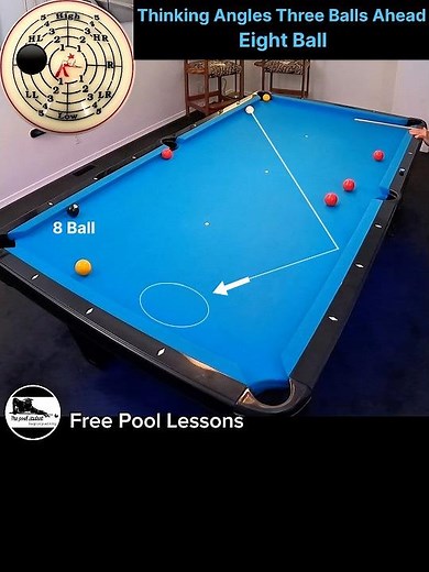 Positional Pool shot choices (Free Pool Lessons)