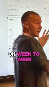 How To Operate Your Window Tint Business | Window Tint Software