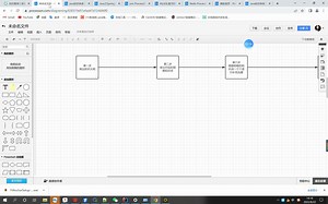 java学习技巧 这么清晰的学习方式你还学不会吗