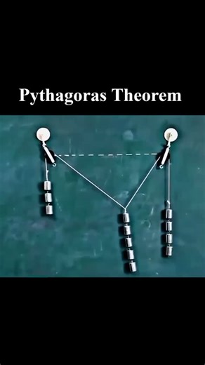 @maths_with_ap_sir_ | Out legend pythagoras ✨✨#viralreels #maths #pythonregius | Instagram