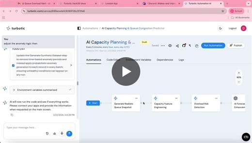 #ai #automation #capacityplanning #queuemanagement #mlops #devops #aiengineering #turbotic #qibrtechnologies | DHARANI RITIHA MAHALINGAM