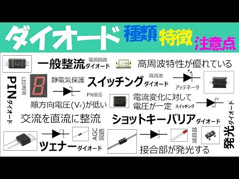 【電子工作】ダイオードの種類と使い分け(特徴と注意点)