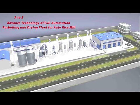 Advance Technology of Full Automation Parboiling and Drying Plant for Auto Rice Mill